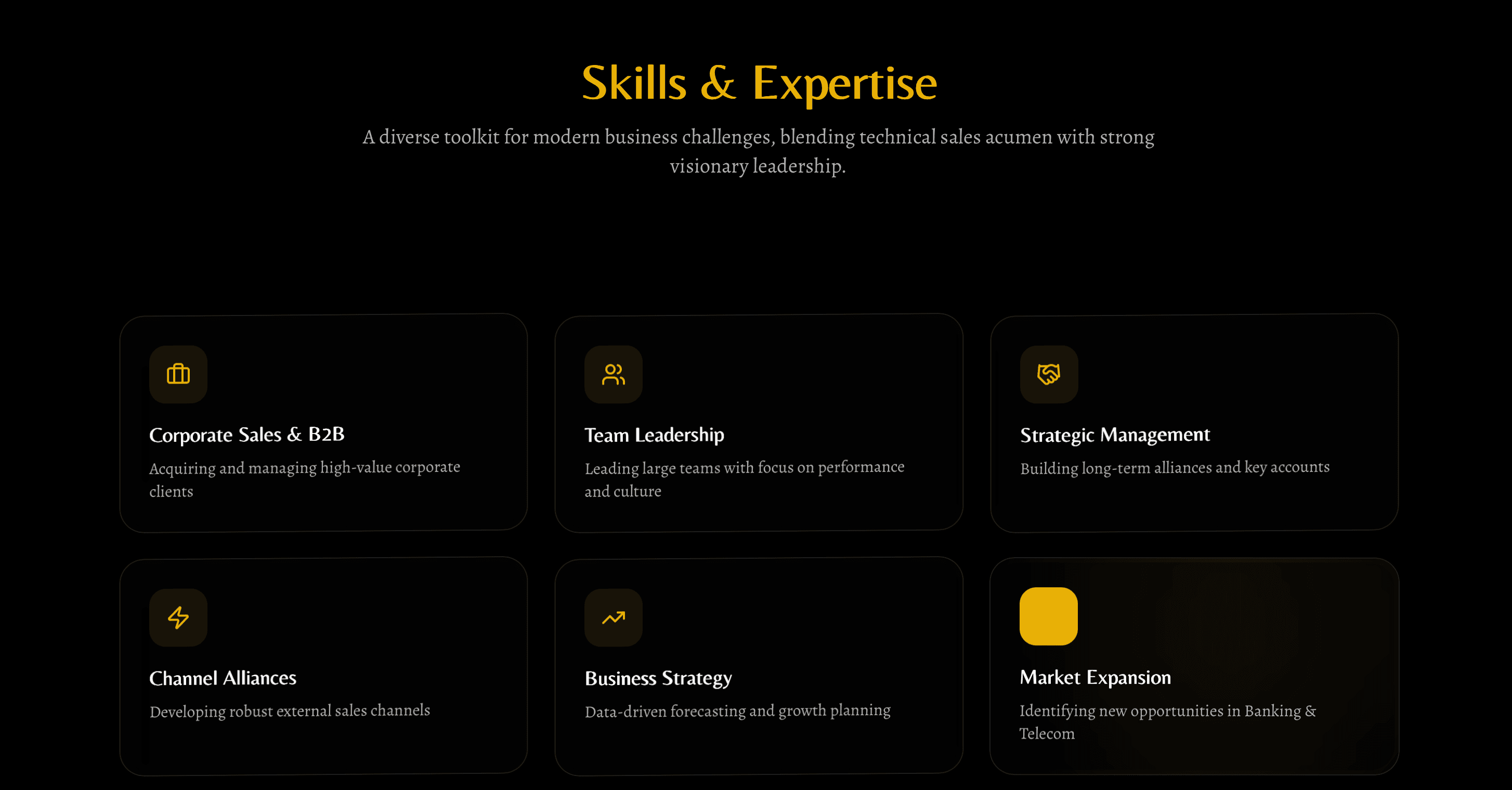 Ziya Murad Khan – Personal Branding Portfolio Experience Part 6